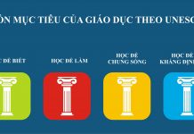 Cơ hội và thách thức của đào tạo đại học theo hình thức vừa làm, vừa học hiện nay