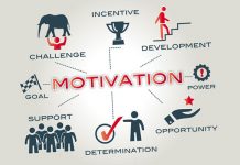 Bài 3: Một số kiến nghị hoàn thiện chính sách tạo động lực làm việc cho công chức hiện nay