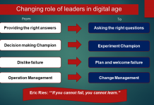 Hãy tư duy như một startup – câu thần chú giúp lãnh đạo xây dựng một doanh nghiệp không ngừng sáng tạo và thích nghi trong kỷ nguyên số