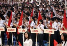 Phân cấp quản lý nhà nước đối với giáo dục phổ thông