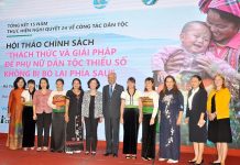 Một số chính sách phát triển nguồn nhân lực nữ của Việt Nam hiện nay