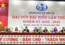 Đại hội Đại biểu Đảng bộ Bộ Nội vụ khoá IV, nhiệm kỳ 2020-2025