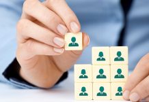 Phương thức tổ chức thiết kế công việc theo trường phái quản lý cổ điển