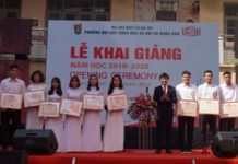 Quản lý đội ngũ giảng viên ở trường Đại học Khoa học xã hội và Nhân văn