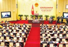 Kiểm soát việc thực hiện quyền lực nhà nước của ủy ban nhân dân cấp tỉnh hiện nay