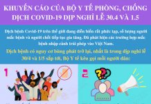 Khuyến cáo của Bộ Y tế phòng, chống dịch Covid-19 dịp nghỉ lễ 30/4 và 1/5