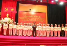 Phát triển nguồn nhân lực nữ trong lực lượng công an nhân dân