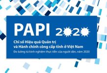 So sánh mức độ cải thiện chỉ số PAPI của các cấp chính quyền trong năm 2020