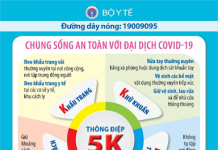 Nâng cao hơn nữa ý thức phòng, chống dịch COVID-19 trong cộng đồng và xã hội