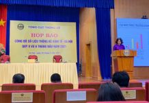 Bức tranh kinh tế – xã hội quý II và 6 tháng đầu năm 2021 của Việt Nam – Những gam màu sáng