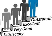 Xây dựng khung năng lực Chủ tịch Ủy ban nhân dân xã – từ cách tiếp cận chức năng quản lý nhà nước