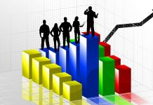 Vốn xã hội và hiệu suất đổi mới của các doanh nghiệp trong hoạt động tìm kiếm tri thức xuyên quốc gia