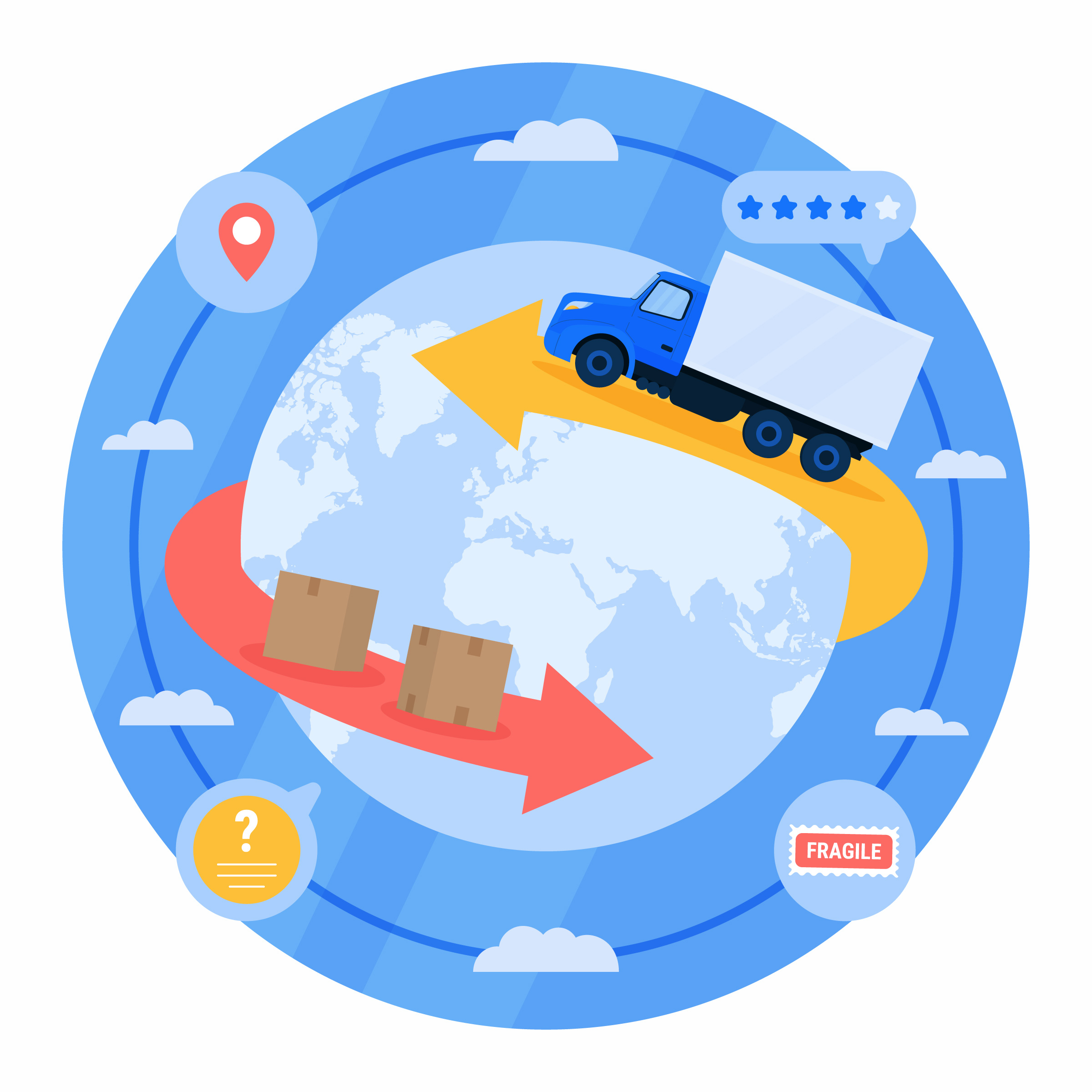 So In Logistics Logistics ngược trong bán lẻ – một số lưu ý và định hướng chiến lược ...