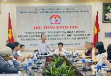 Tổ chức và hoạt động của chính quyền thành phố Thủ Đức: Thực trạng và những vấn đề đặt ra