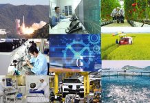 Phân tích vai trò và đóng góp của tri thức khoa học công nghệ trong phát triển kinh tế ở Việt Nam hiện nay