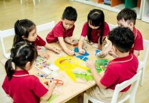 Các yếu tố ảnh hưởng đến quản lý hoạt động giáo dục kỹ năng giao tiếp cho học sinh tại các trường tiểu học trên địa bàn tỉnh Hưng Yên