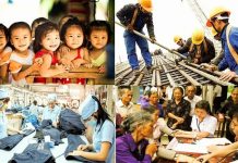 Tiêu chí đánh giá hiệu quả và công bằng xã hội của mối quan hệ nhà nước – thị trường – xã hội