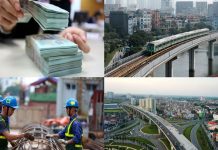 Mối quan hệ giữa nợ, đầu tư và hạn chế tài chính: tổng quan lý thuyết và thực nghiệm