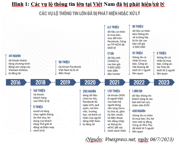 Hình ảnh này chưa có thuộc tính alt; tên tệp của nó là h1.png