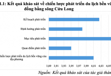 Quản lý nhà nước đối với phát triển du lịch bền vững tại một số tỉnh đồng bằng sông Cửu Long
