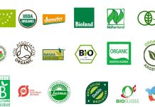 Ảnh hưởng của nhãn hiệu hữu cơ đến ý định tiêu dùng thực phẩm hữu cơ của người tiêu dùng