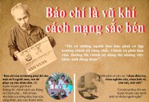 Nội dung lãnh đạo của Đảng đối với công tác báo chí trong bảo vệ nền tảng tư tưởng
