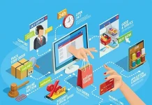 Nâng cao tính ứng dụng của thương mại kỹ thuật số trong phát triển kinh tế hiện nay