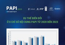Hiệu quả quản trị và hành chính công cấp tỉnh 2023 và những lĩnh vực cần ưu tiên cải thiện