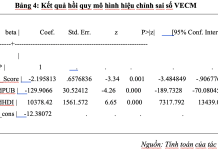 Đẩy lùi tham nhũng góp phần thúc đẩy tăng trưởng kinh tế ở Việt Nam