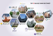 Tự chủ các trường đại học công lập ở Nhật Bản và kinh nghiệm cho Việt Nam