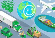 Cơ hội và thách thức trong quá trình kiến tạo hệ sinh thái logistics xanh