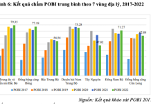 Minh bạch ngân sách nhà nước trong bối cảnh nền kinh tế số