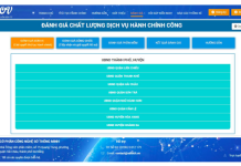 Đánh giá thực thi của các tổ chức hành chính công: Vai trò và một số yêu cầu