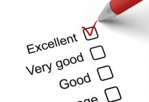 Hoàn thiện pháp luật về quy trình đánh giá sự phù hợp tại Việt Nam hiện nay