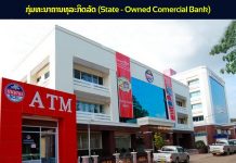 Một số biện pháp tái cơ cấu hệ thống ngân hàng ở Lào hiện nay