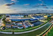 Phát triển khu công nghiệp sinh thái ở thành phố Đà Nẵng: tiềm năng, thực trạng và một số vấn đề đặt ra