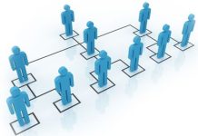 Những yếu tố ảnh hưởng đến phân quyền giữa trung ương và chính quyền địa phương ở Việt Nam