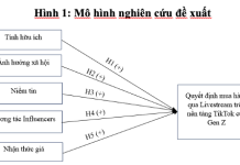 Các yếu tố ảnh hưởng đến quyết định mua mỹ phẩm qua hình thức Livestream trên các sàn thương mại điện tử của người tiêu dùng thành phố Hà Nội