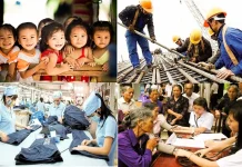 Sự ảnh hưởng của trách nhiệm xã hội đối với sự gắn kết tổ chức