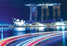 Thu hút vốn đầu tư nước ngoài và bảo vệ môi trường của một số quốc gia Đông Nam Á – Kinh nghiệm cho Việt Nam