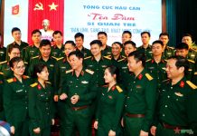 Những yếu tố quy định quản lý các mối quan hệ xã hội của sĩ quan trẻ Quân đội nhân dân Việt Nam hiện nay