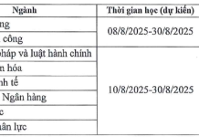 Thông báo tuyển sinh đào tạo trình độ thạc sĩ đợt 2 năm 2025