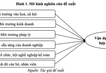 Giải pháp thúc đẩy quá trình vận dụng giá trị hợp lý theo chuẩn mực kế toán quốc tế tại các tập đoàn kinh tế tư nhân tại Việt Nam