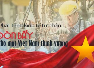 Vai trò của kinh tế tư nhân trong nền kinh tế Việt Nam hiện nay