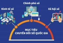 Chủ trương, chính sách của Đảng về xây dựng chính quyền số gắn với đổi mới sáng tạo