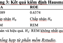 Công bố thông tin phát triển bền vững và hiệu suất ngân hàng tại Việt Nam