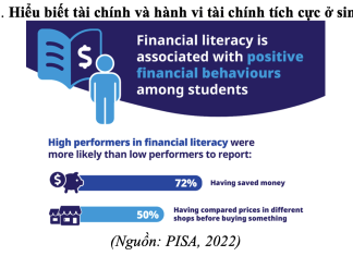 Hiểu biết tài chính – sự chủ động của giới trẻ trong thời đại tài chính kỹ thuật số