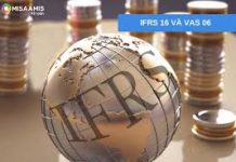 So sánh VAS 06 và IFRS 16 về thuê tài sản qua bằng chứng thực tiễn từ ngành Hàng không