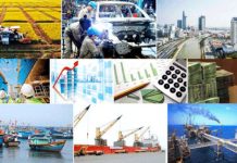 Hoàn thiện thể chế kinh tế – bước đột phá nâng cao năng lực cạnh tranh quốc gia