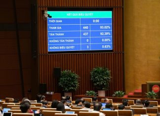 Chính sách mới có hiệu lực từ tháng 5/2026
